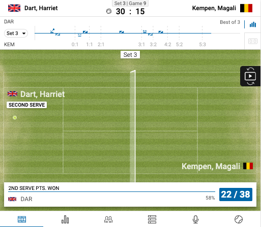 Example of pitch view